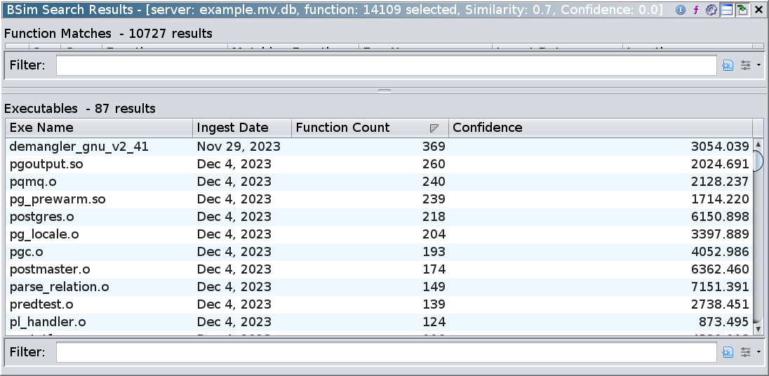 executable results